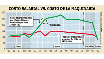 ámbito.com | El vía crucis de Víctor De Gennaro