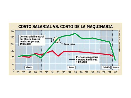 El vía crucis de Víctor De Gennaro