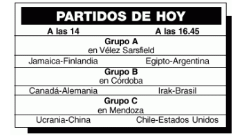 MUNDIAL SUB-20: ARGENTINA ENFRENTA A EGIPTO