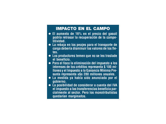 Al campo no le sirve pago a cuenta de IVA