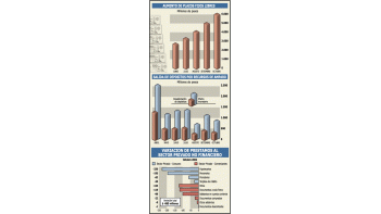 BAJARON 27% AMPAROS DEL CORRALITO