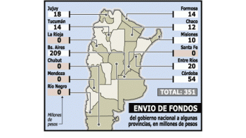 ámbito.com | ¿Fondos públicos para manejar la interna PJ?