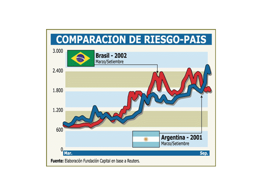 FMI revisa los números de la ayuda