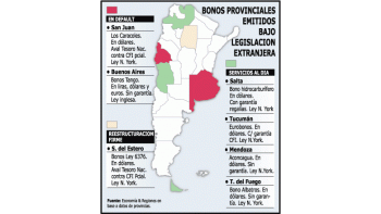 RENEGOCIAN PROVINCIAS BONOS PARA EVITAR EL DEFAULT