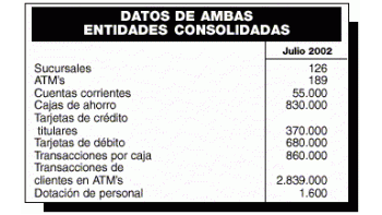 OFICIAL: PATAGONIA COMPRA EL SUDAMERIS