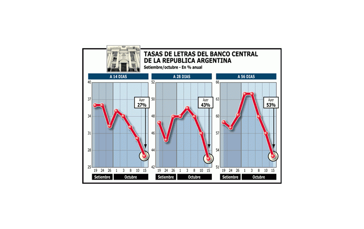 AHORRISTAS GANAN 5% MENSUAL CON LEBAC