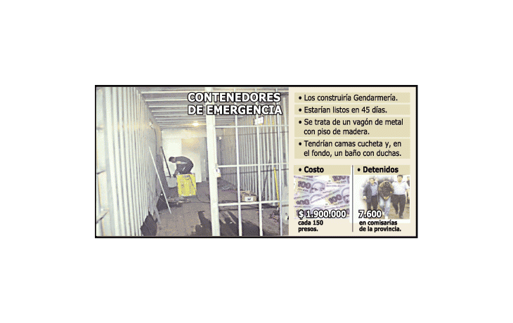 ámbito.com | Dispuso Solá alojar a presos en contenedores
