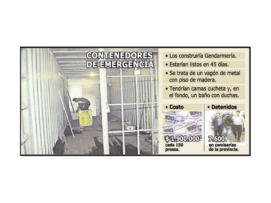 Dispuso Solá alojar a presos en contenedores