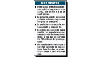 EEUU SE ABRE MÁS A PRODUCTOS ARGENTINOS