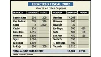 CRECEN QUEJAS PROVINCIALES TAMBIÉN POR DEUDAS DE ATN