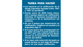 MEGACANJE FRACASARÁ SI NO BAJA 8% GASTO PÚBLICO. Por Julio Piekarz, columnista de Ambito Financiero (21/05/2001)