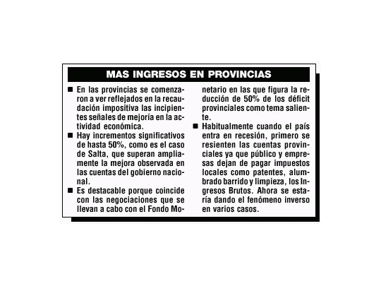 Positivo: suba de recaudación en provincias llega hasta 50%