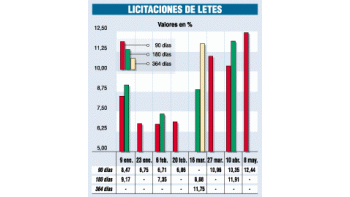 MAÑANA LICITAN LETRAS