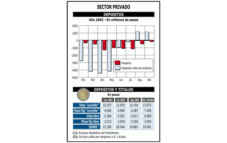 TAMBIÉN LOS BANCOS CUMPLEN REQUISITOS