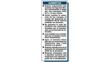 SOLÁ VOLVERÁ A AUMENTAR LOS IMPUESTOS BONAERENSES