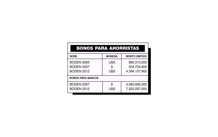 ENTREGAN BODEN A LOS AHORRISTAS