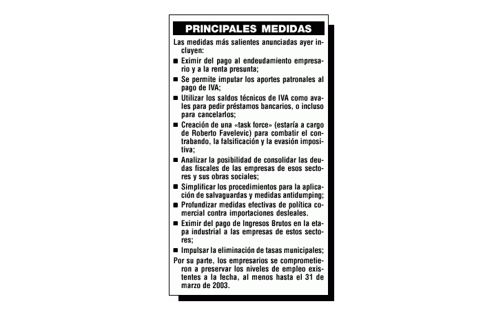 BAJAN IMPUESTOS A CALZADO, TEXTILES E INDUMENTARIA