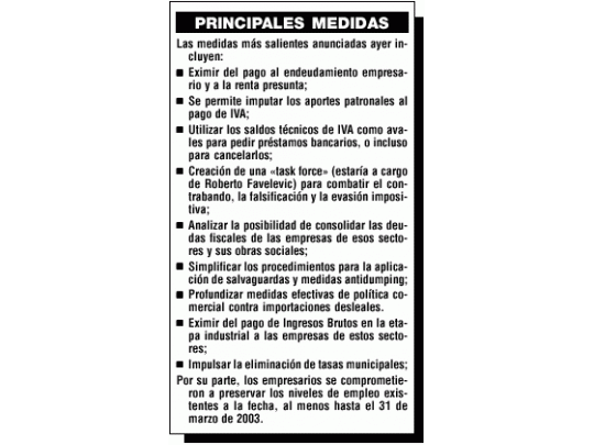 Bajan impuestos a calzado, textiles e indumentaria