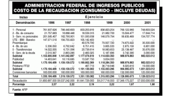 FACILIDADES PARA DEDUCIR IMPUESTO AL CHEQUE