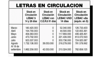 UNA NUEVA OPCIÓN PARA LOS INVERSORES