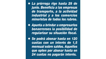 BUENOS AIRES: PLAN PARA PAGAR INGRESOS BRUTOS