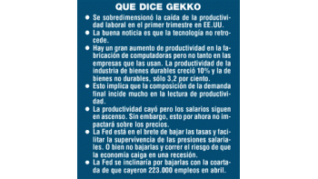 SOBREDIMENSIONAN CAÍDA DE PRODUCTIVIDAD (11/05/2001)