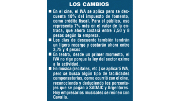 SUBE SÓLO $ 0,50 LA ENTRADA DE CINE