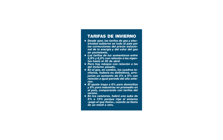 YA AUMENTARON LA LUZ, GAS Y CELULARES