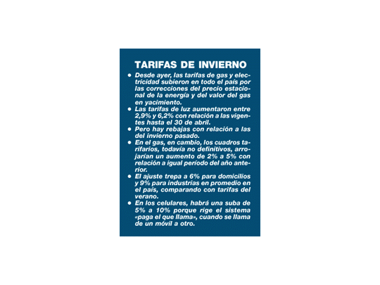Ya rigen los aumentos hasta 10% en luz, gas y celulares