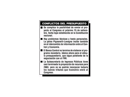 Pelea Lavagna-Pignanelli complica presupuesto 2003