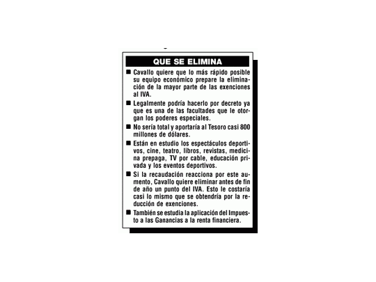 Cavallo elimina exenciones en el IVA y las Ganancias