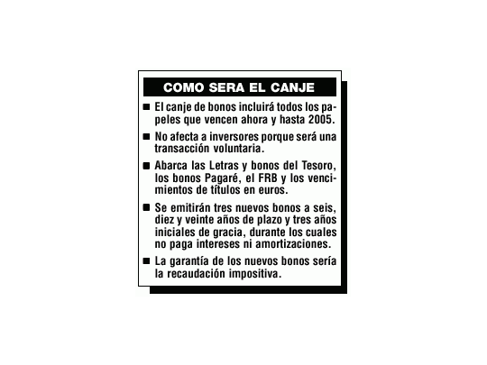 Avanza con bancos canje de deuda por 20.000 millones