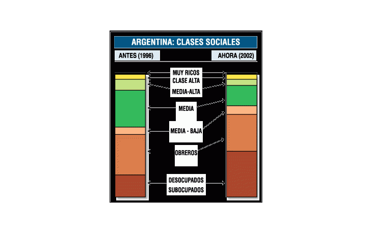 ámbito.com | La encuesta sociopolítica requiere adaptación a la crisis