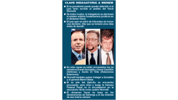 ámbito.com | Armas: conmoción política al pedir fiscal que citen a Menem