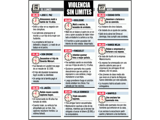 Fin trágico: lo secuestran y muere atropellado por un tren
