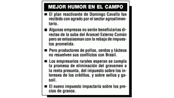 ámbito.com | Con reparos, el agro dio su apoyo al plan de reactivación