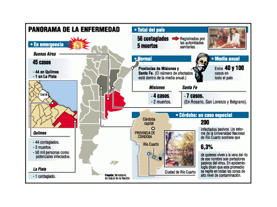 En Quilmes hay 50 mil potenciales infectados