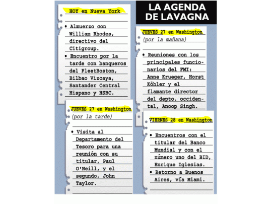 Se espera poco de la gira que Lavagna inicia hoy en EE.UU.