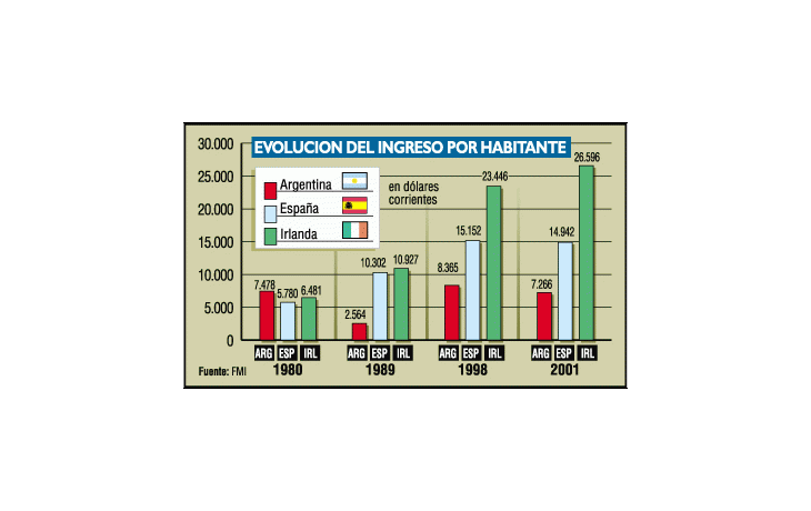 ámbito.com | ¿Qué país queremos?