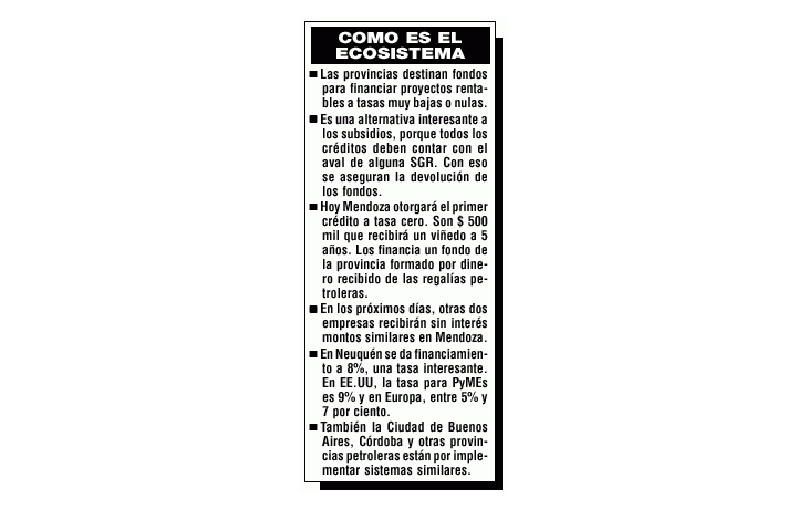 EMPIEZAN CRÉDITOS SIN INTERÉS PARA PYMES