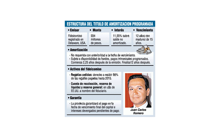 LA MEJOR NOTA PARA SALTA