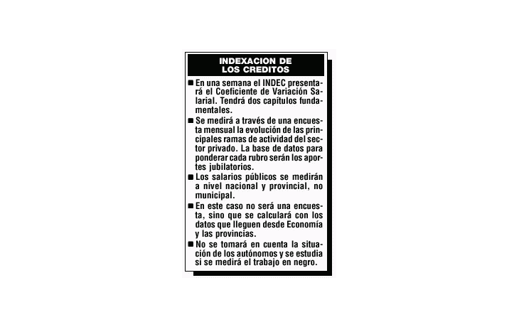 ámbito.com | Cómo será el nuevo índice para indexar los créditos