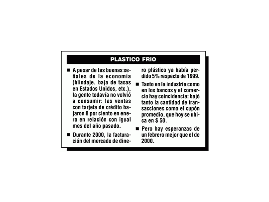 Las ventas con tarjeta cayeron 8% en enero
