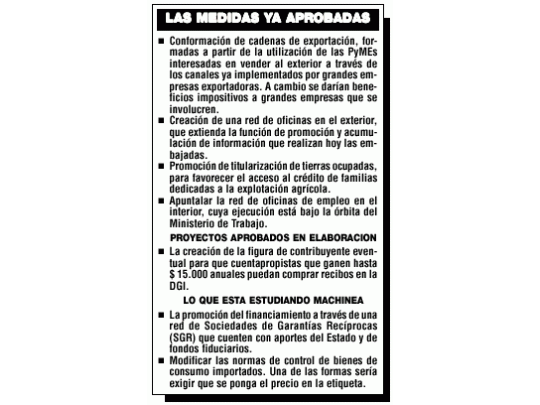 Crearán una red de oficinas en el exterior para vender los productos de pequeñas Definen esta semana plan de apoyo para las PyMEs