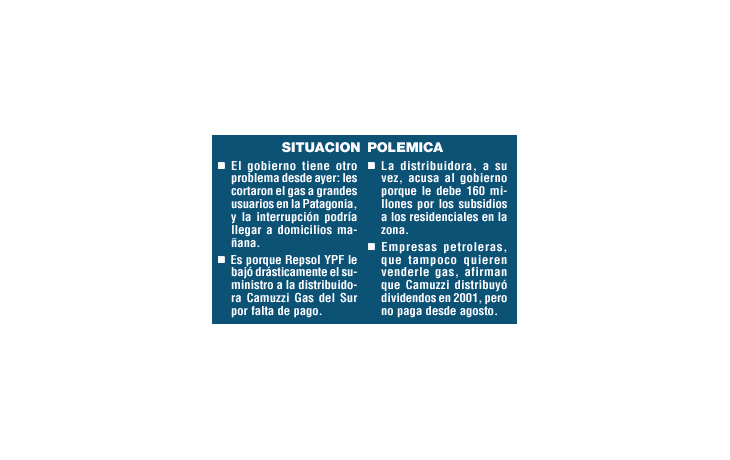 ámbito.com | Otro problema: cortan el gas en la Patagonia