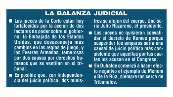 ámbito.com | La Corte, con dos aliados más para enfrentar al duhaldismo