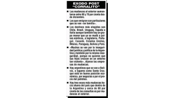 ámbito.com | El país hoy: no dan abasto las empresas de mudanzas al exterior