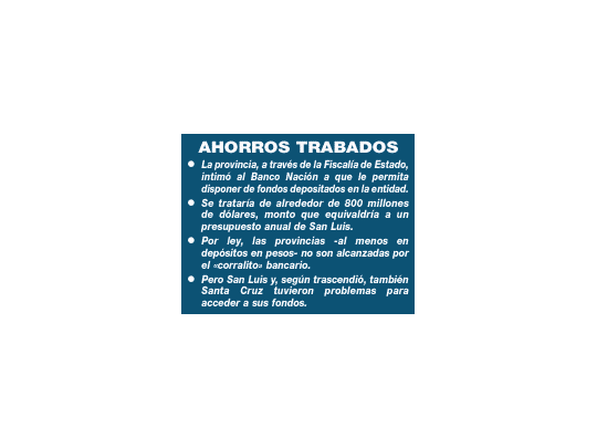 San Luis: intiman al Banco Nación por fondos retenidos en corralito