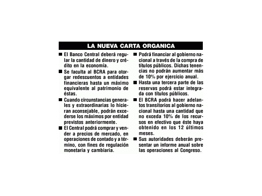 Aprobaron que Banco Central emita dinero