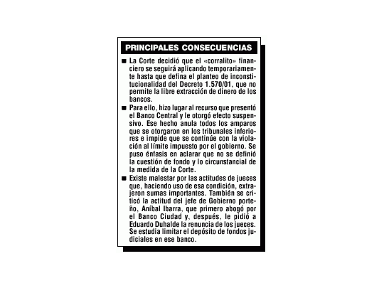 Corte avaló corralito, pero en forma temporaria